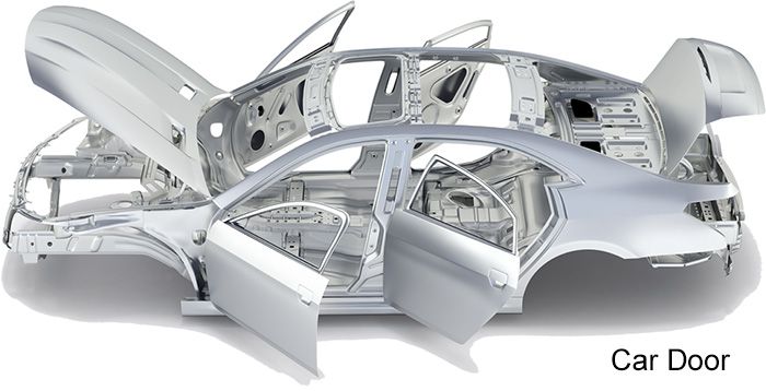 Aluminium Body Panels for Insider and Outer Car Door